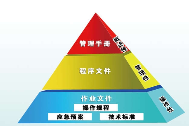 圖片（piàn）關鍵（jiàn）詞