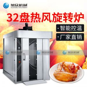 熱風旋轉爐係列